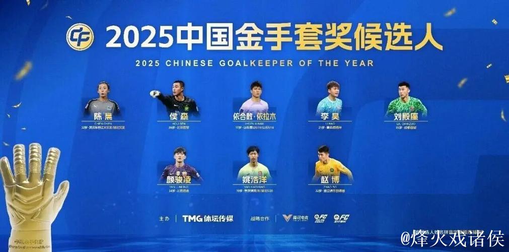 上海6人入选:中国金球奖候选名单揭晓 上海6人入选:中国金球奖候选名单揭晓