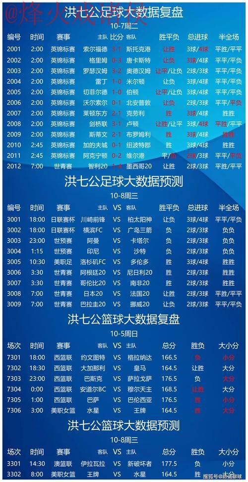 世界杯预测稳定入口地址 世界杯预测稳定入口地址