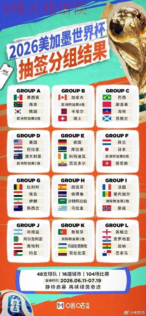 2026世界杯外围免费全站 2026世界杯外围免费全站