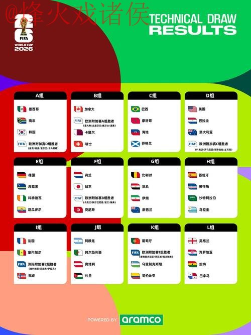 2026世界杯盘口网站最新网址 2026世界杯盘口网站最新网址
