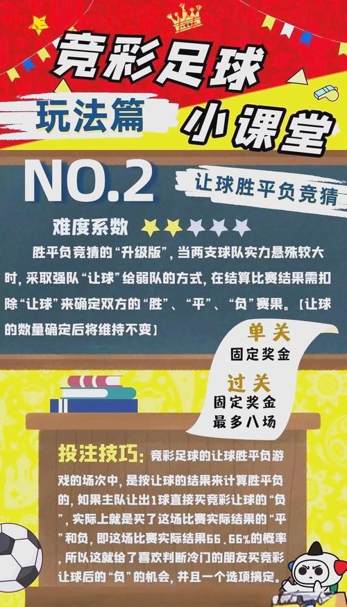 世界杯竞猜教程官方